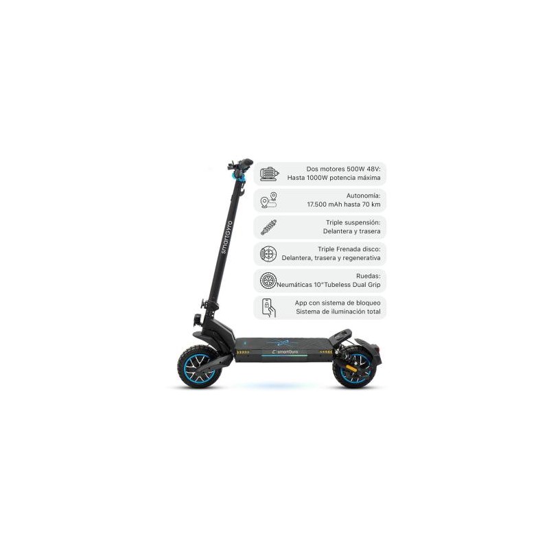 SmartGyro CROSSOVER DUAL Max LR Certificado Patinete eléctrico